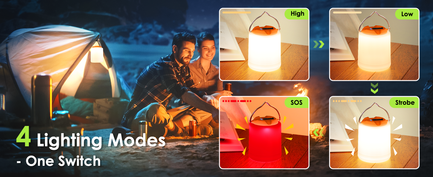 Tent Lights with 4 Light Modes