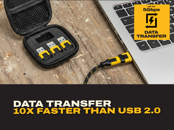 DATA TRANSFER 10X FASTER THAN USB 2.0