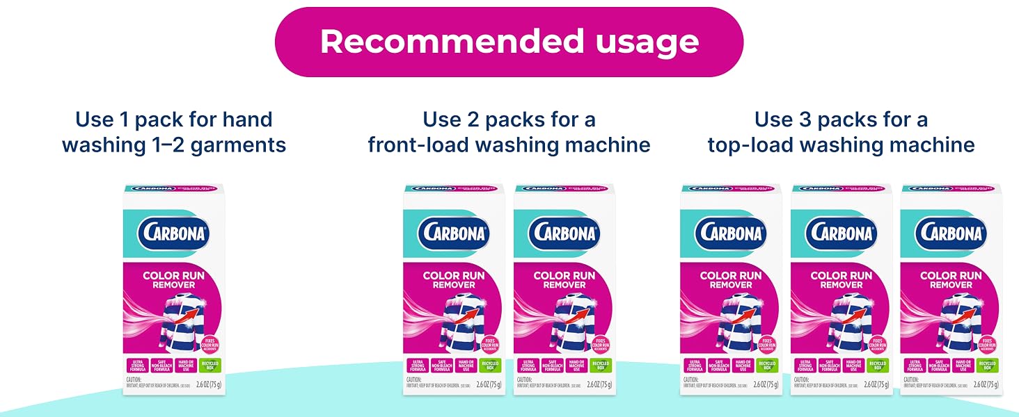 Carbona color run remover usage guide for hand wash and machine wash laundry loads