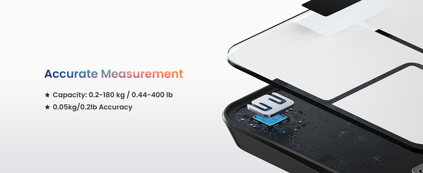 accurate measurement