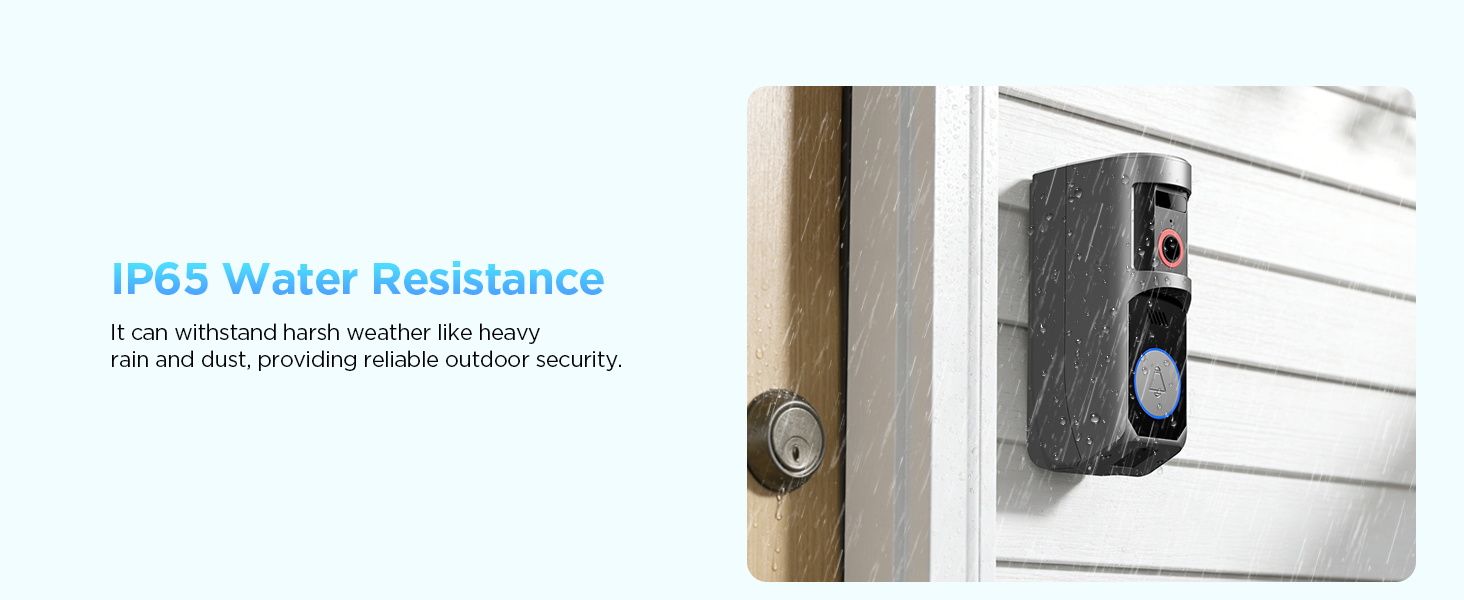 IP65 Water Resistance