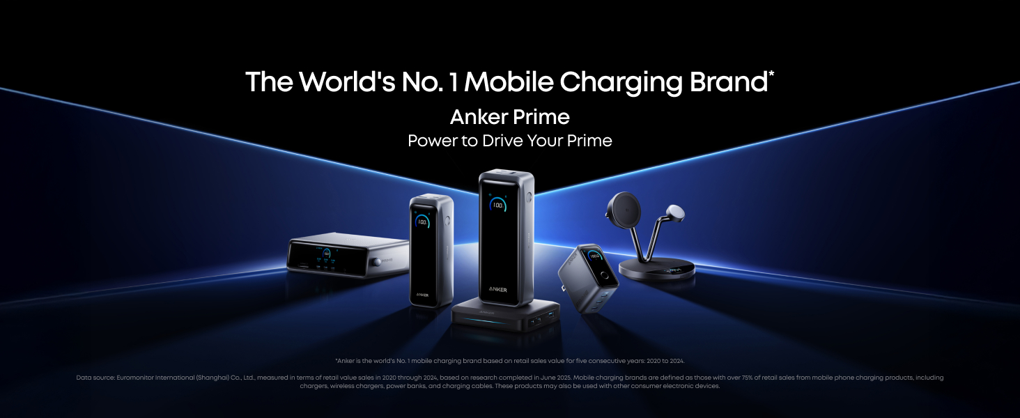 Anker Prime