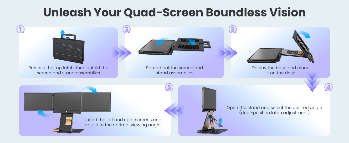 Unleash Your Quad-Screen Boundless Vision
