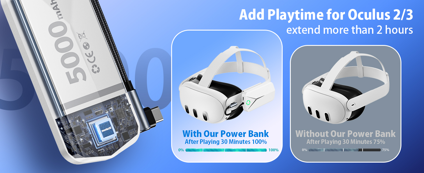 Meta Quest 2 accessories Meta Quest 3 accessories Oculus Quest 3 and 2 accessories