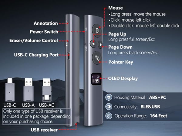 N95s BLE Function Map