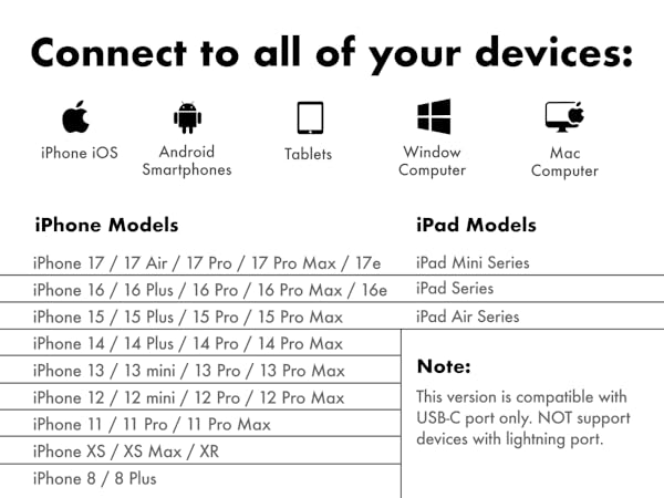Microphone for iPhone, wireless microphones, mini mic, bluetooth microphone, lavalier microphone