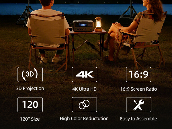 projector screen and stand