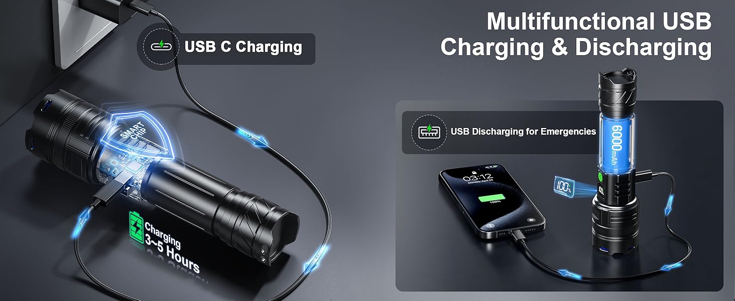 rechargeable flashlights