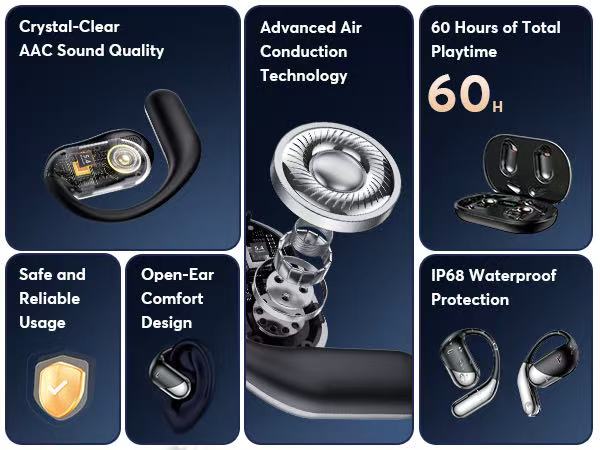 Open-Ear Comfort Design