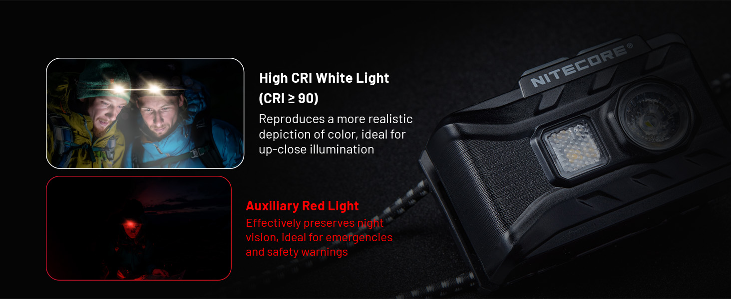 The NU20 Classic, two pictures show people using the white and red light outputs. 