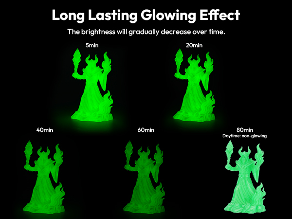 glow