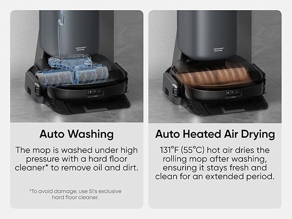 Auto Washing &amp; Drying