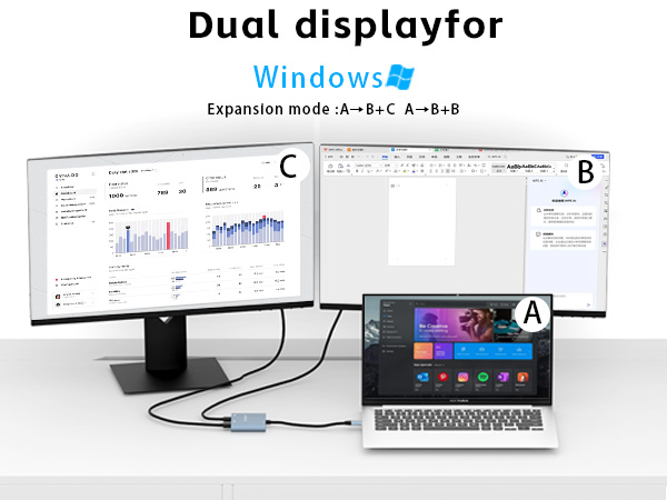 USB C to Dual HDMI Adapter