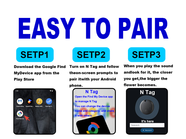 android tracker tags