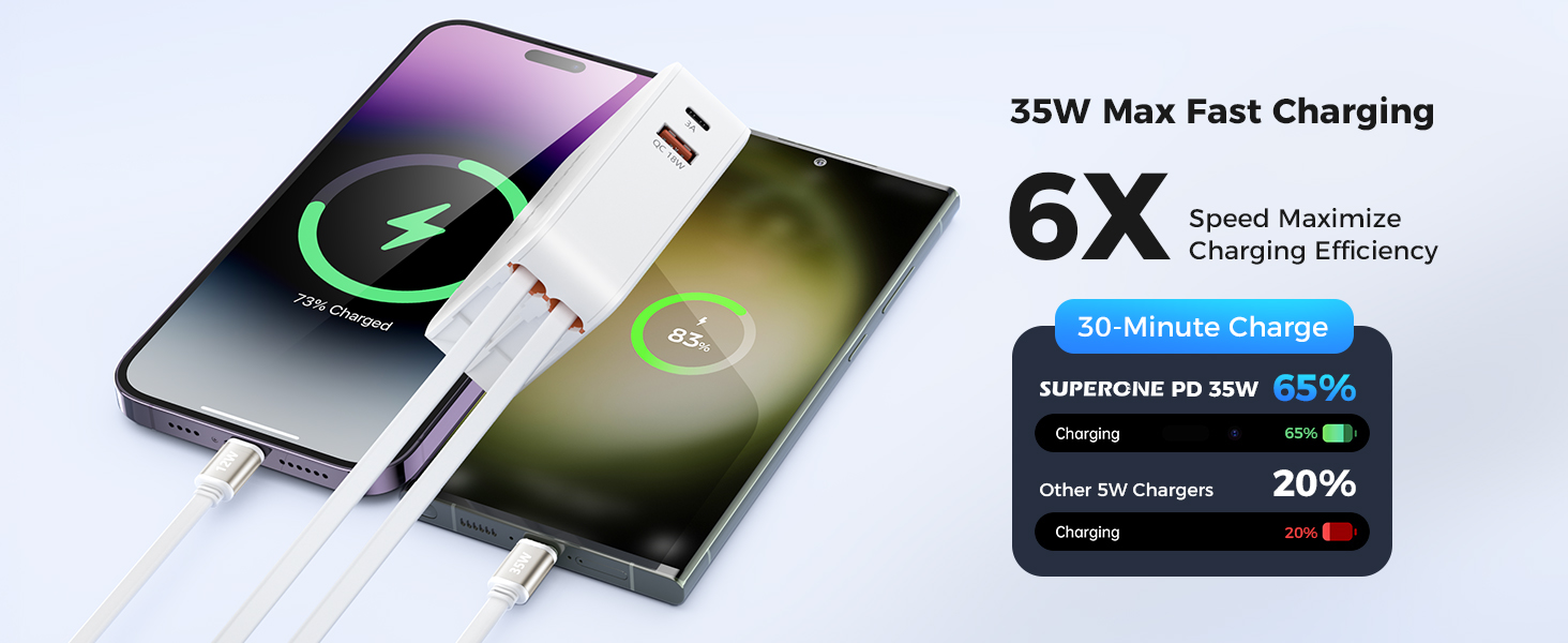 retractable wall charger usbc