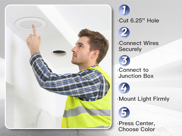 Easy Installation, No can needed