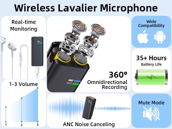 wireless lavalier microphone for iphone Android