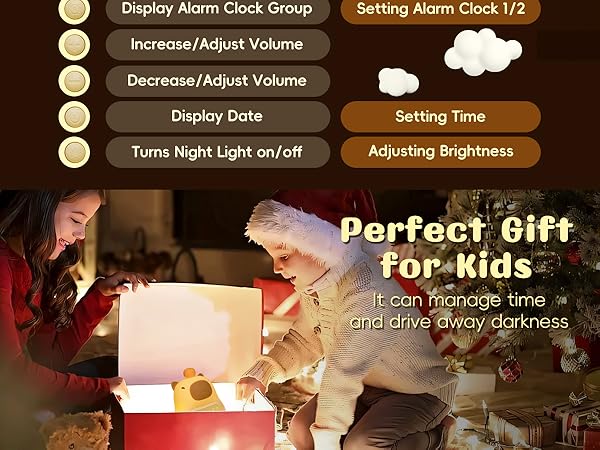 best gift for kids
