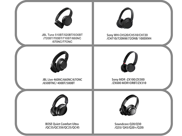 compatible with multiple models
