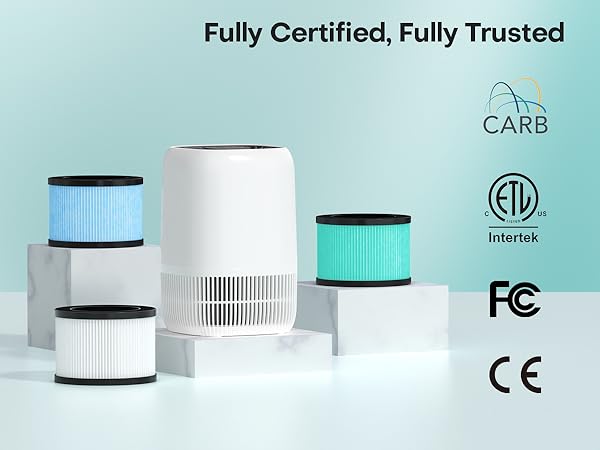 Air Purifiers Home H13 True HEPA Filter 1076 Ft² Pet Hair Odors Pollen Smoke Aroma Quiet 360°Intake