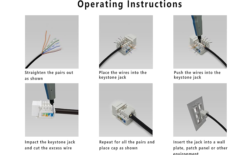 Operating instructions for the keystone jack
