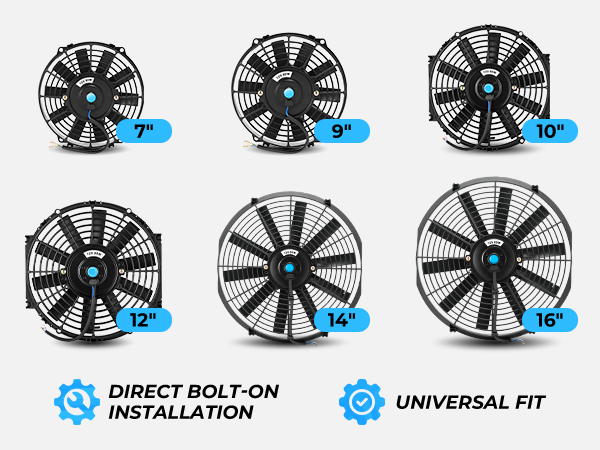 Electric Cooling Slim Radiator Fan