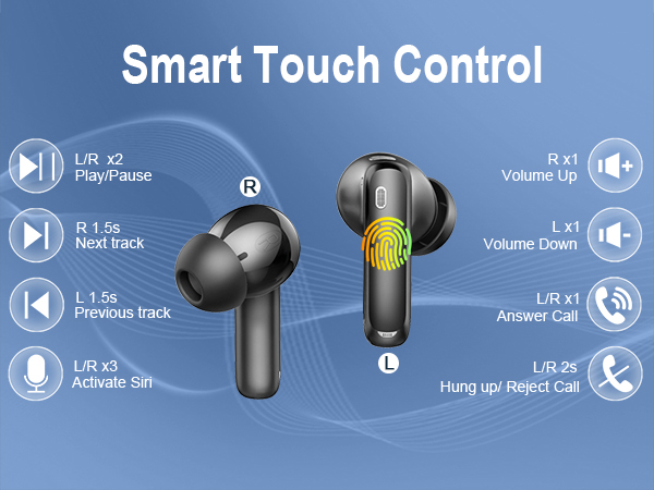 Wireless Earbuds Bluetooth Ear Buds Bluetooth Headphones Running in Ear Wireless Earphones Headset