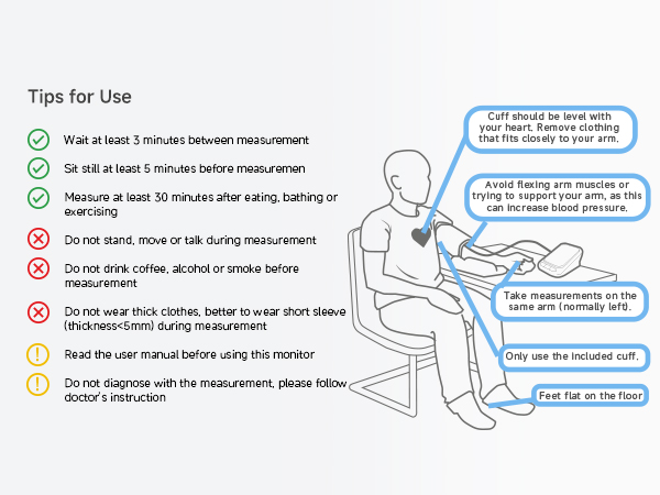 blood pressure cuffs large 660