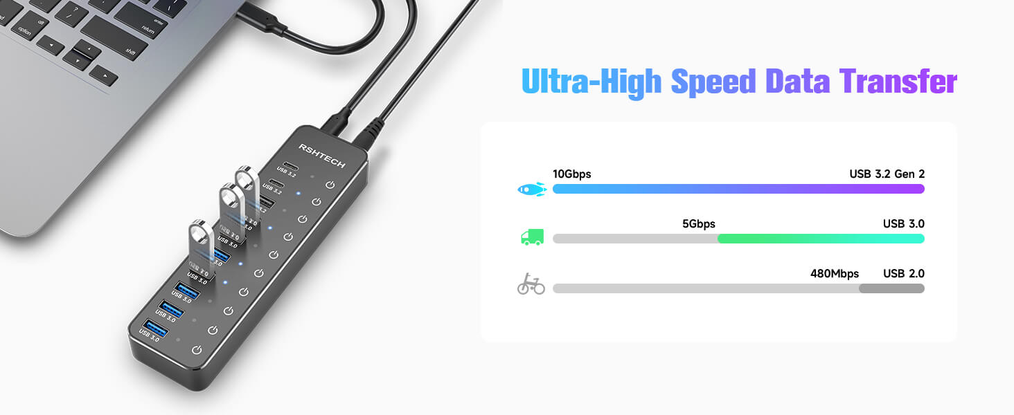 usb 3.2 /3.0 data hub