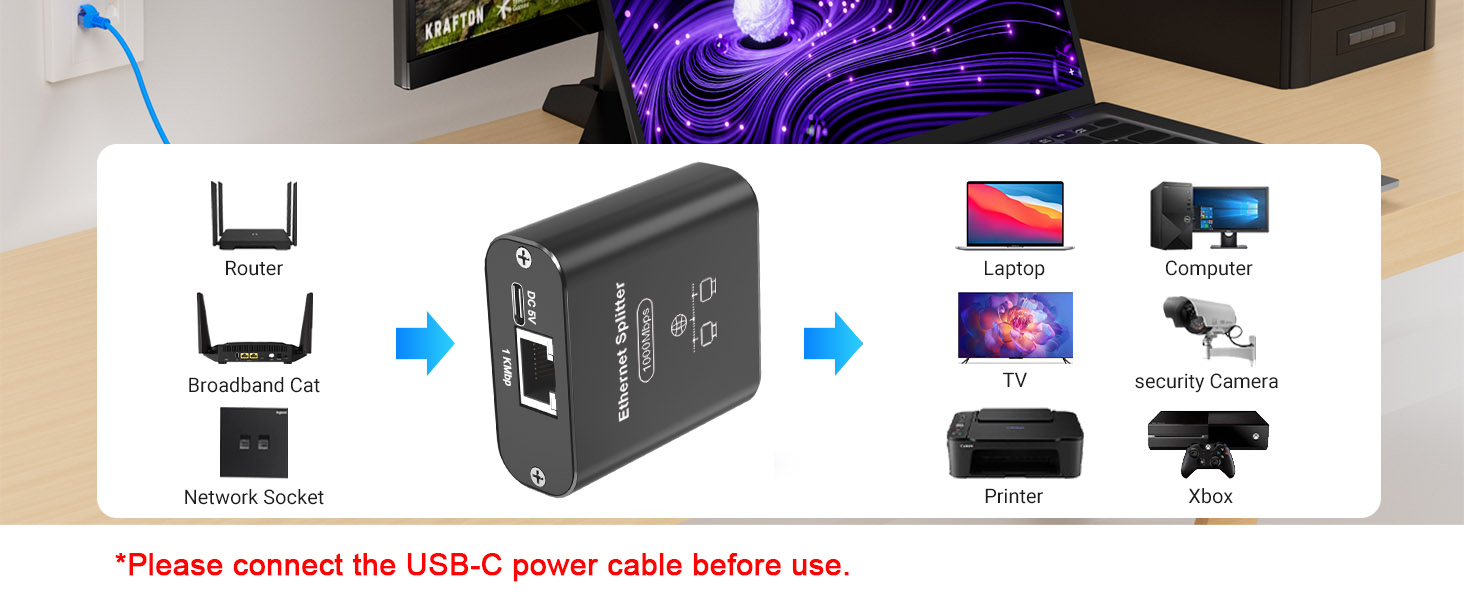 Ethernet Splitter 1 to 2