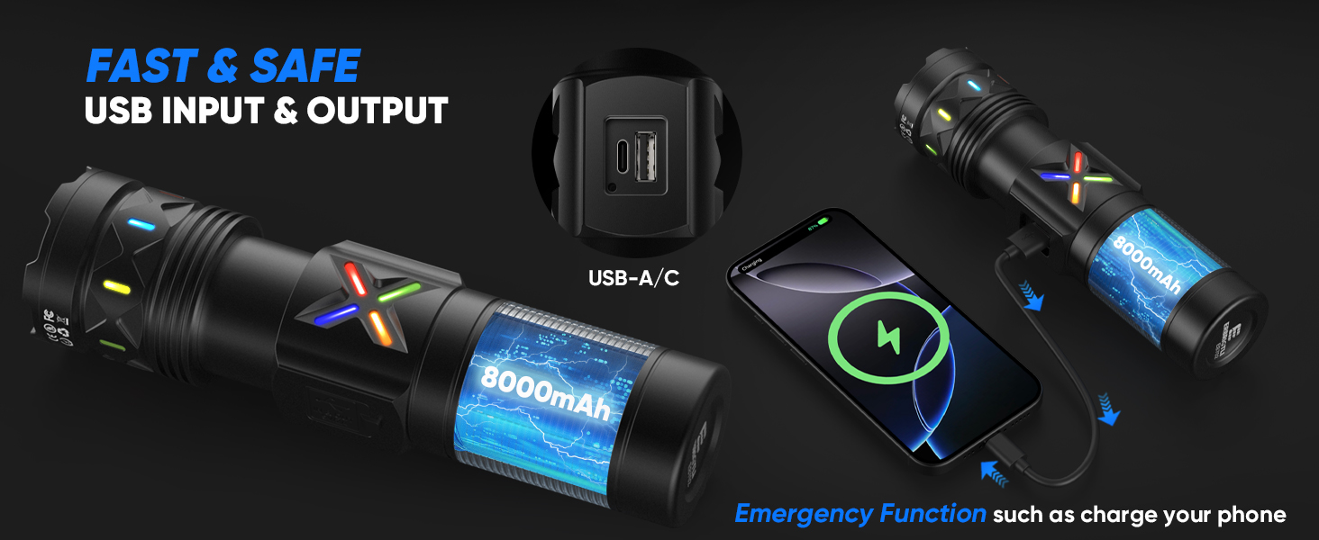 Flashlights High Lumens Rechargeable