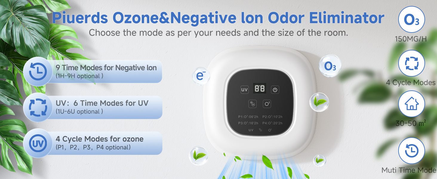 Air Purifier Ozone &amp;amp; Negative Ion 99% Odor Eliminator