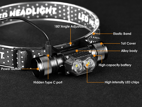 Headlamp