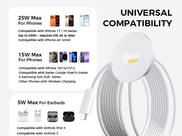 Magnetic Wireless Charger