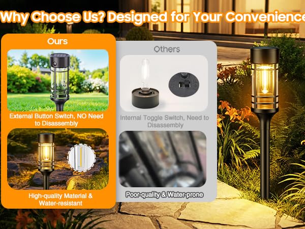 Solar Pathway Lights Outdoor
