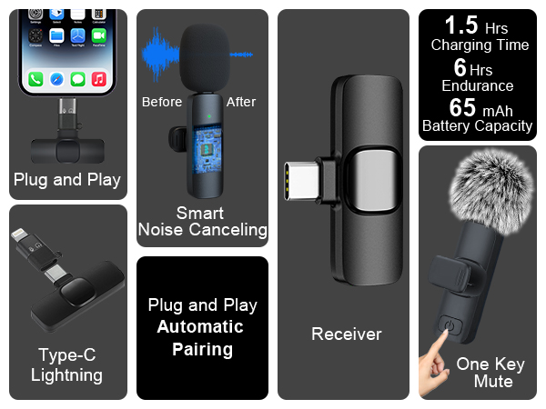 Mini Wireless Lavalier Microphone