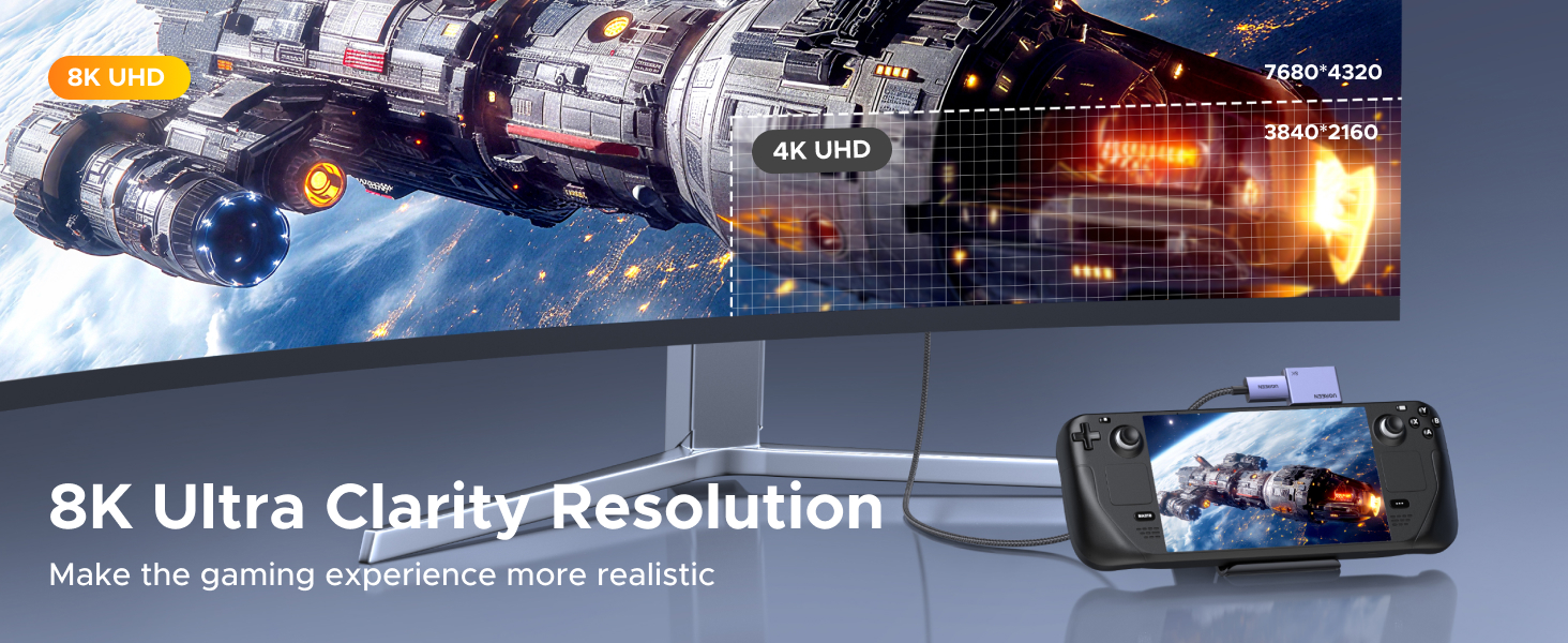 displayport to usb c