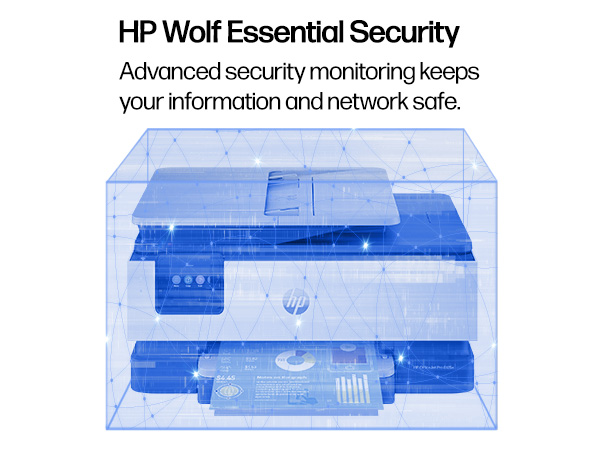 hp wolf security essentials advanced monitoring keep data safe