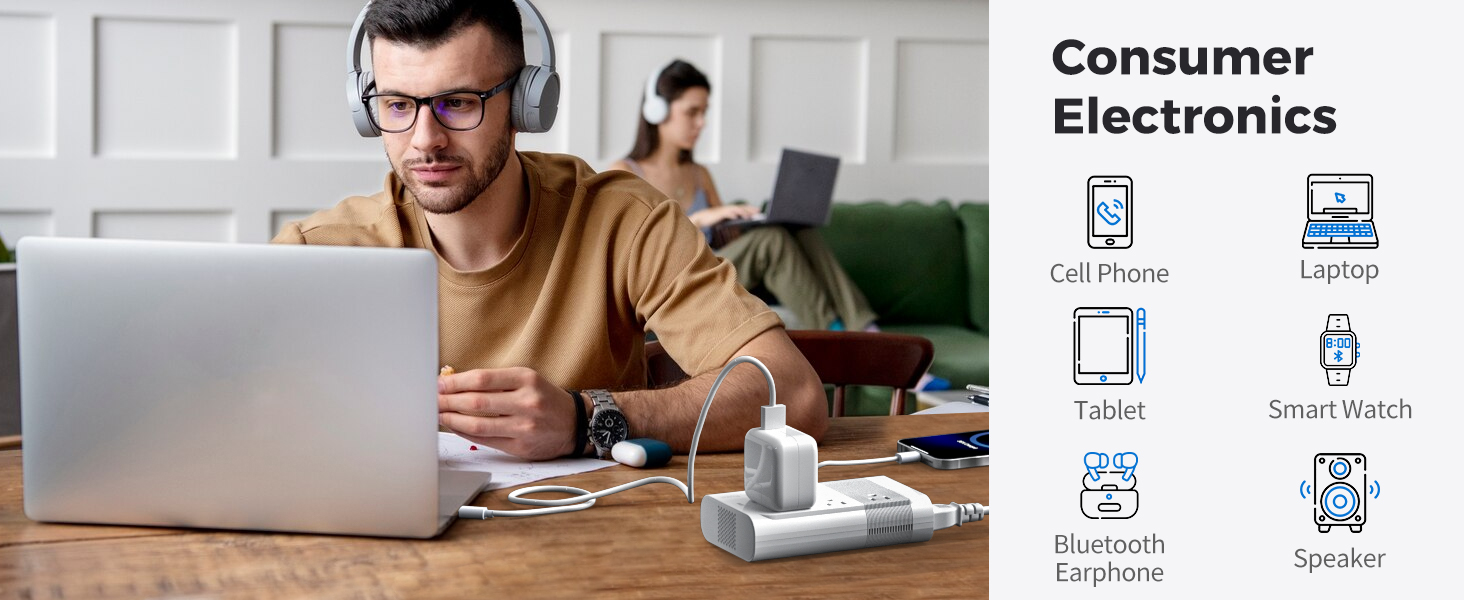 Consumer Electronics