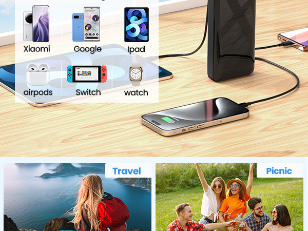 Portable Charger 50000mah