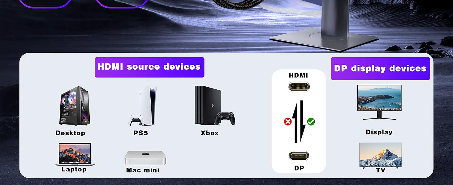 hdmi to displayport