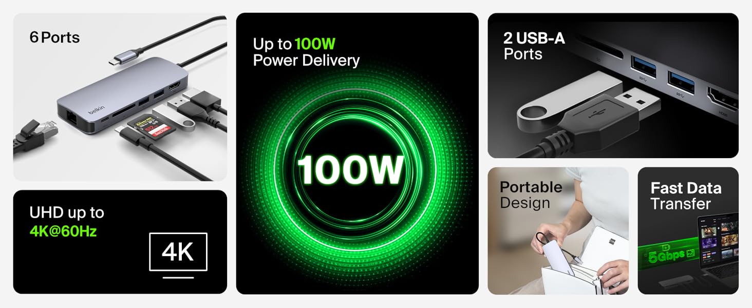 Connect USB-C 6-in-1 Multiport Hub