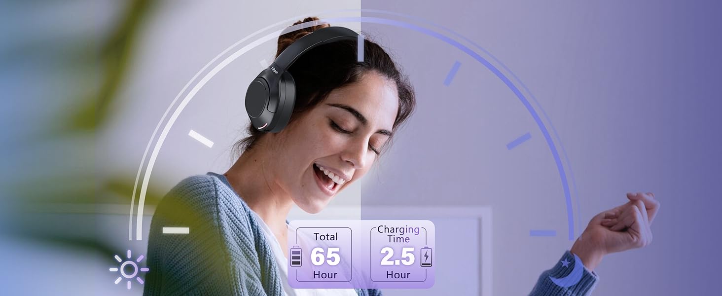 wireless headset music