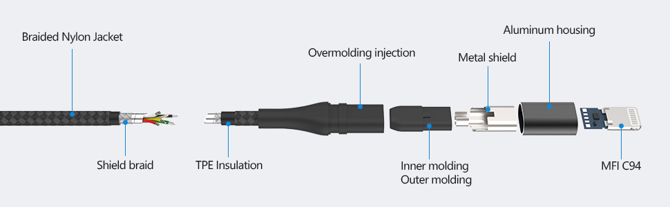 usb c to lightning cable