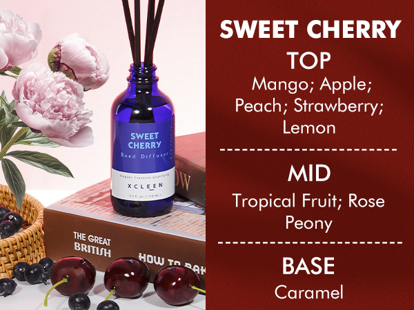 SWEET CHERRY