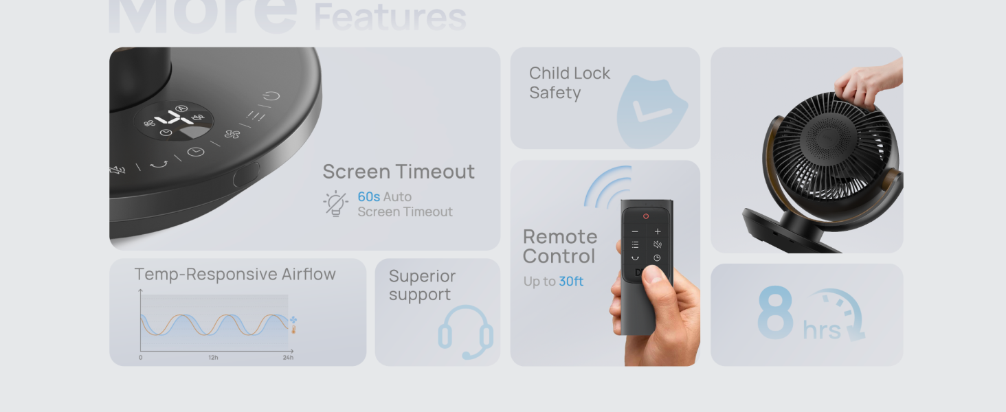 Detachable Design Easier to Clean