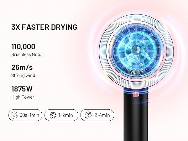 diffuser hair dryer diffuser hair dryer diffuser hair dryer diffuser hair dryer diffuser hair dryer