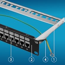 ethernet panel