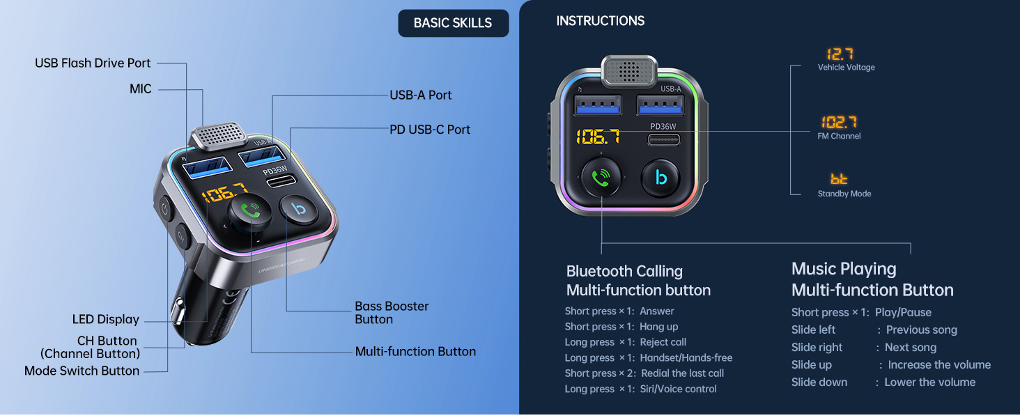 Product Introduction
