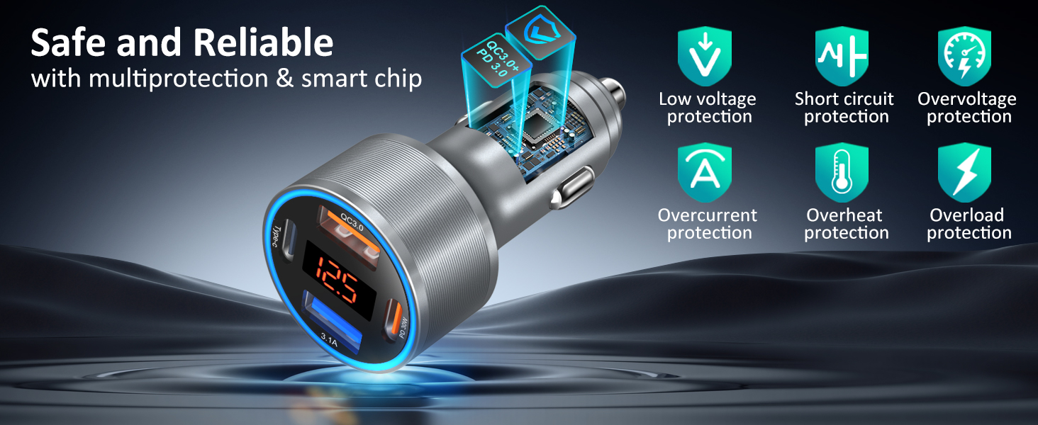 usb c cigarette lighter adapter fast charger